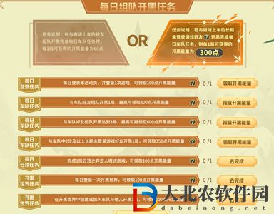 英雄聯盟暖春開黑大作戰(zhàn)怎么參與