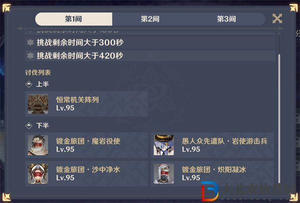 原神3.3版本第二期深淵12層敵人一覽