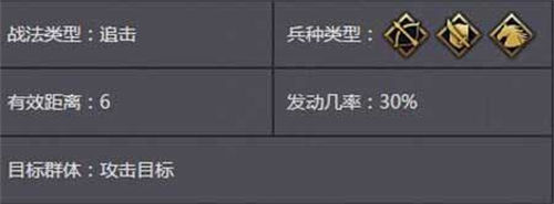 率土之濱奇襲追擊技能效果詳解