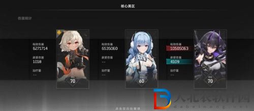 深空之眼最強(qiáng)角色詳情介紹