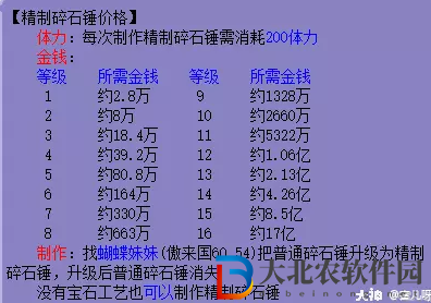 夢幻西游碎石錘攻略