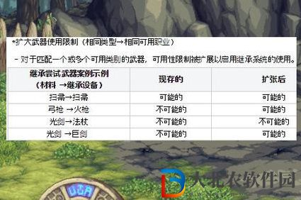 dnf110版本裝備要全換嗎-110版本裝備更換分析