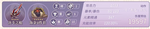 原神賽諾畢業面板屬性一覽