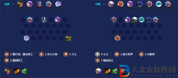 金鏟鏟之戰(zhàn)爆殺流機(jī)甲武器陣容推薦