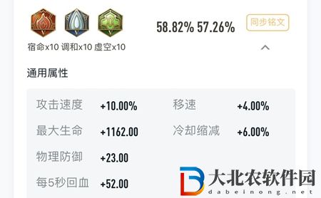 王者榮耀瑤厲害嗎-瑤英雄強度分析介紹