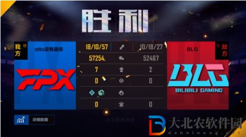 英雄聯盟電競經理賽區爭霸s+裝備獲取關卡介紹