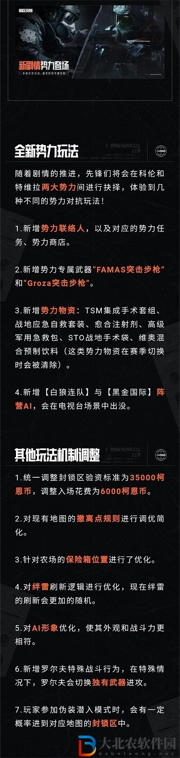 暗區突圍黑門版本上線時間介紹