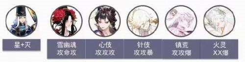陰陽師偽月偽博雅陣容介紹