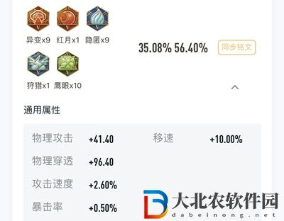 王者榮耀曜厲害嗎-曜英雄強度分析介紹