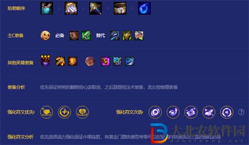 金鏟鏟之戰八斗森林努努陣容玩法攻略