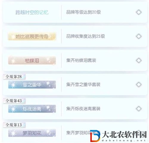 以閃亮之名稱號作用介紹