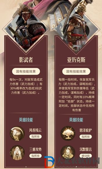 重返帝國尤里烏斯加點介紹