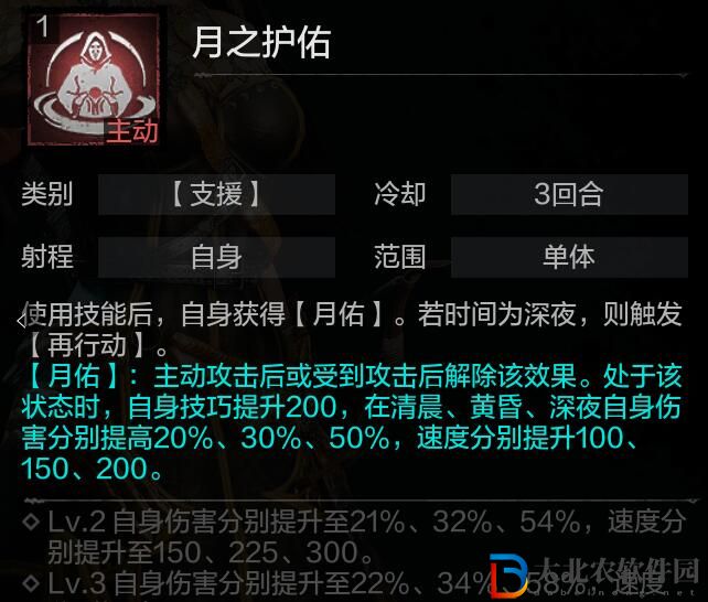 《環(huán)形戰(zhàn)爭(zhēng)》芙麗達(dá)角色介紹