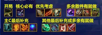 云頂之弈s7庫奇陣容怎么搭配-s7庫奇陣容推薦