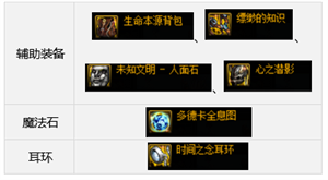 dnf110版本奶媽裝備搭配推薦