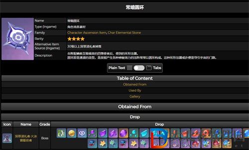 原神白術突破材料詳情大全