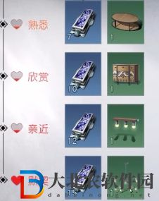 黎明覺醒生機(jī)秀妍的小禮物是什么
