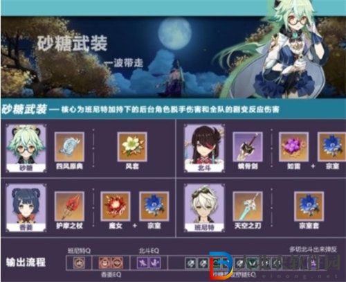 原神砂糖陣容搭配攻略推薦