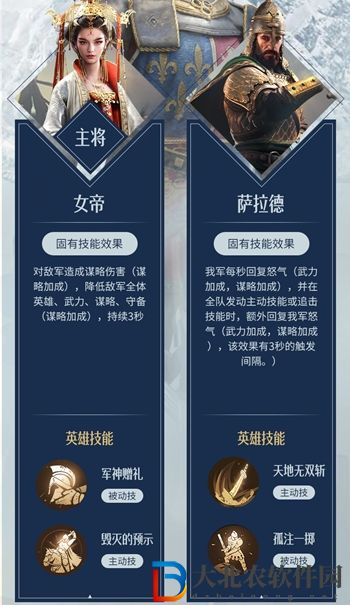 重返帝國亨利加點介紹
