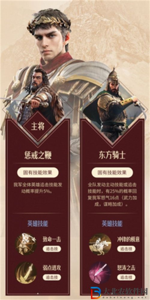重返帝國康斯坦丁強度屬性介紹