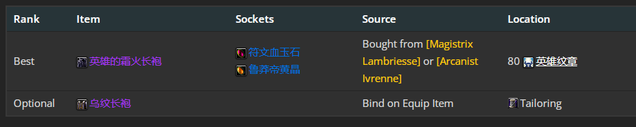 魔獸世界wlk奧法前期帶什么裝備