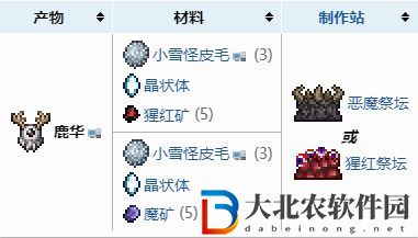 泰拉瑞亞鹿華制作方法一覽