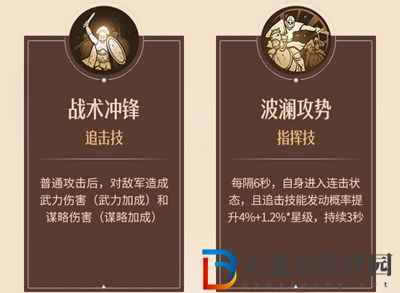 重返帝國漢尼巴爾加點介紹