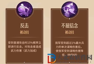 重返帝國波狄卡加點介紹