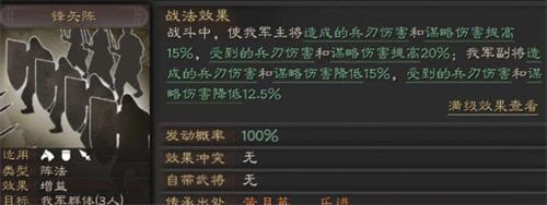 三國志戰略版功能性增益詳細介紹