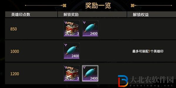 永劫無間開元寶箱選哪個-開元寶箱挑選攻略