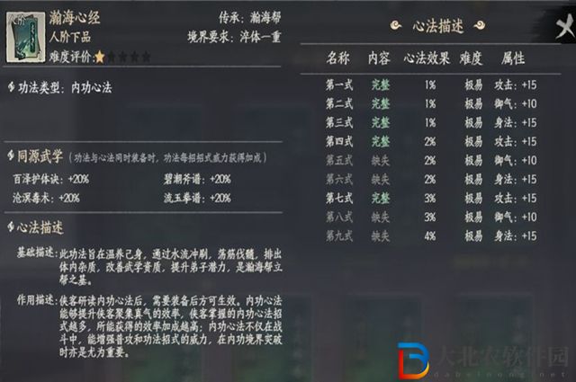 千古江湖夢心法有什么用-千古江湖夢心法作用一覽