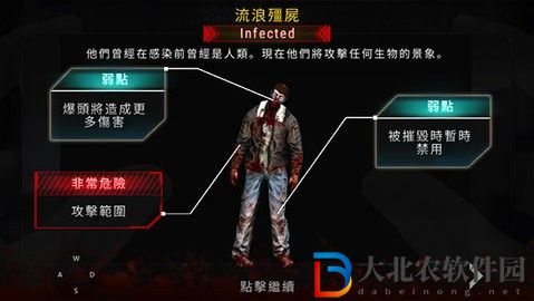 殺戮目標2022