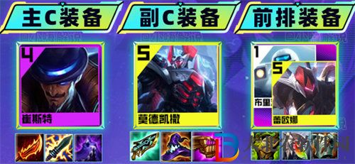 金鏟鏟之戰源計劃卡*
玩法攻略
