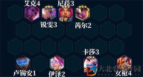 金鏟鏟之戰(zhàn)3.7版本強勢陣容推薦