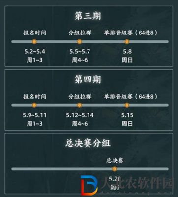永劫無(wú)間櫻桃杯獎(jiǎng)勵(lì)有哪些-櫻桃杯獎(jiǎng)勵(lì)介紹