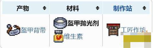 泰拉瑞亞十字章護身符制作方法攻略