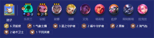 金鏟鏟之戰靈能樂芙蘭陣容搭配攻略