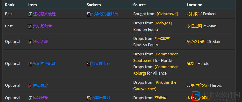 魔獸世界wlk奧法前期帶什么裝備