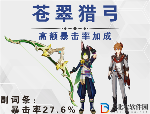 原神4星武器排行最新-2023原神4星武器強度排行榜