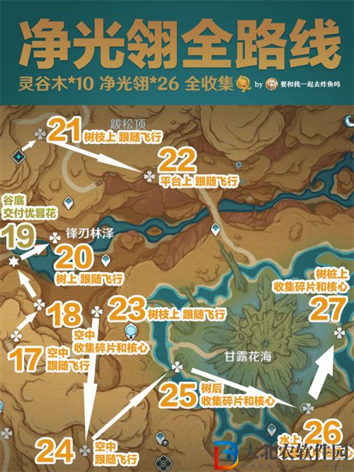 原神凈光翎全收集位置最新匯總