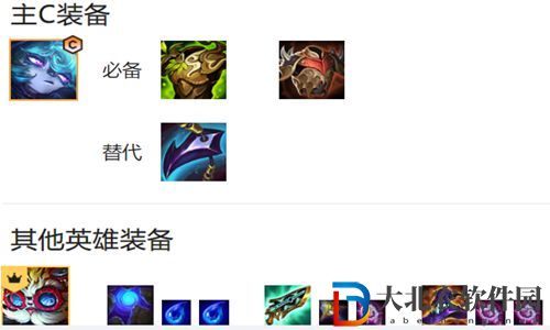 金鏟鏟之戰約德爾人怎么玩-金鏟鏟之戰約德爾人陣容出裝玩法介紹