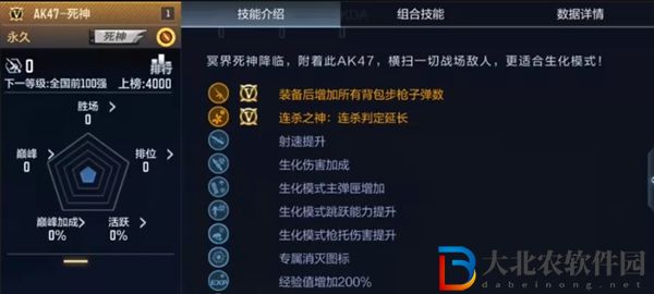 穿越火線手游挑戰模式最厲害的槍2022一覽