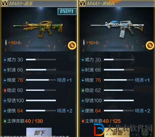 穿越火線手游M4A1武圣屬性強度介紹