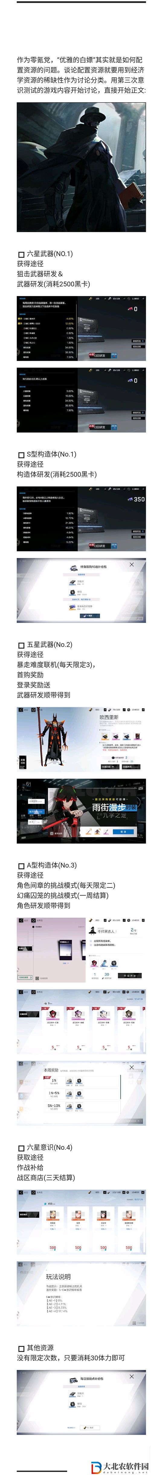 戰雙帕彌什平民玩法攻略