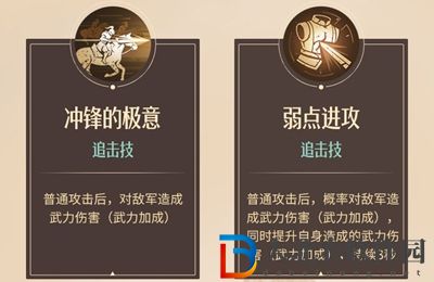 重返帝國魏蘭加點介紹
