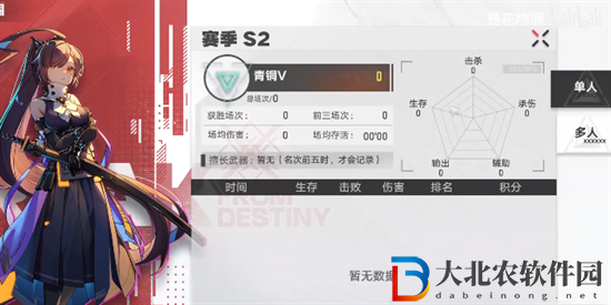 幻塔命運突圍怎么玩-幻塔命運突圍玩法攻略