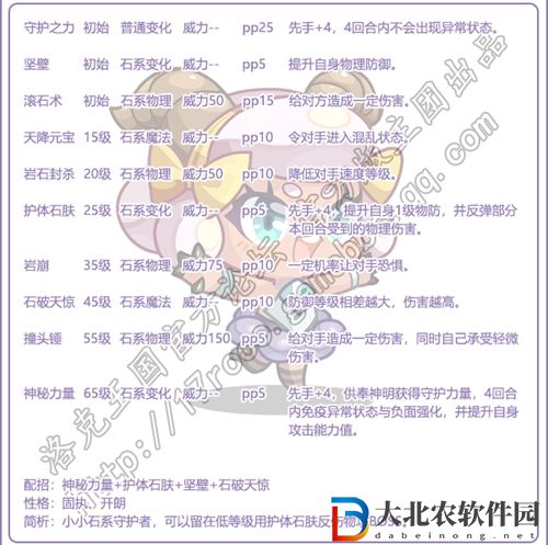 洛克王國小小帕蔻怎么得-小小帕蔻最新獲取方法
