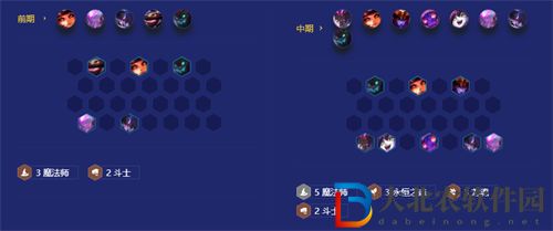 金鏟鏟之戰(zhàn)七法龍魂龍王陣容玩法攻略