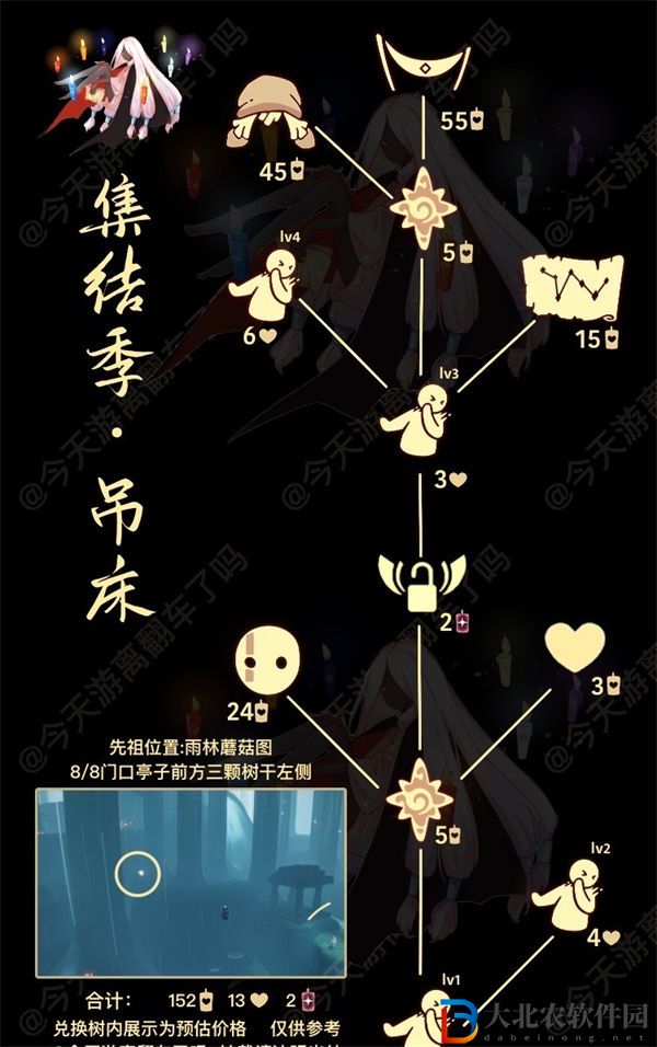 光遇吊床復刻兌換圖一覽