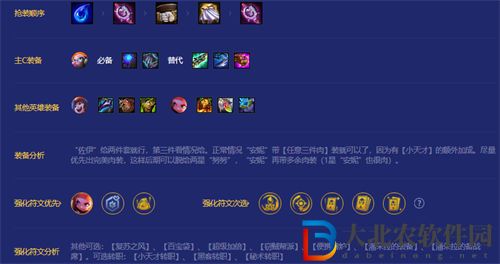 金鏟鏟之戰小天才九五陣容玩法攻略